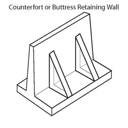 1999_Counterfort Wall.png